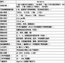 意美德科技 滴塑機ED 541 3 12 與 CNC 軟件開發的雙輪驅動